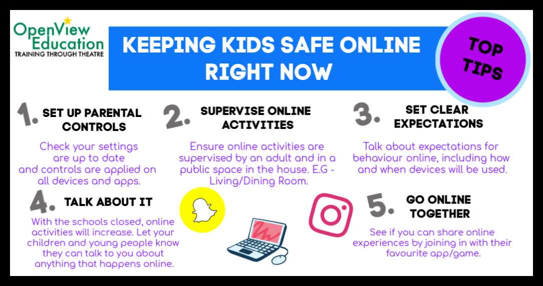 Early Years Children And Safe Online Gaming