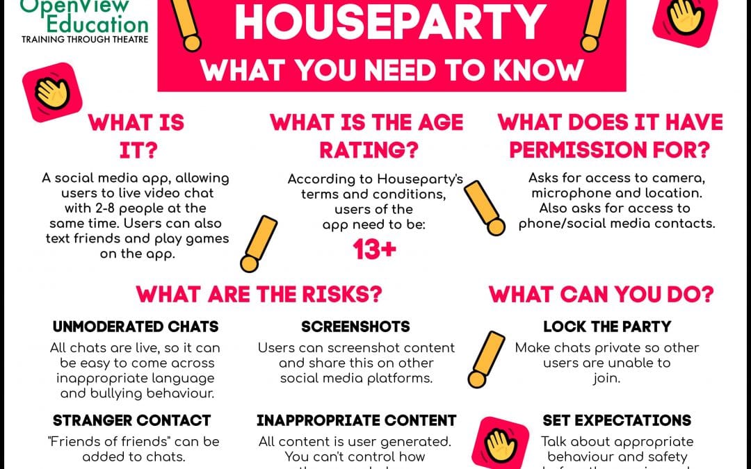 Is Houseparty Safe? What Parents Need To Know