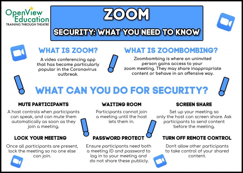 Is Zoom Secure?