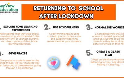 Returning To School – 5 Resources & Activities for Teachers