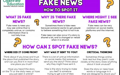 How To Spot Fake News