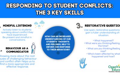How to Respond to Student Bullying and Conflict – 3 Key Skills