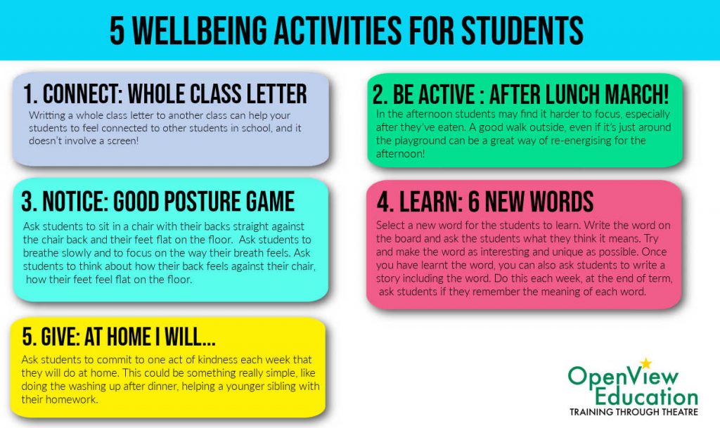 wellbeing activities for students