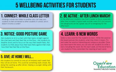 Wellbeing Activities for Students