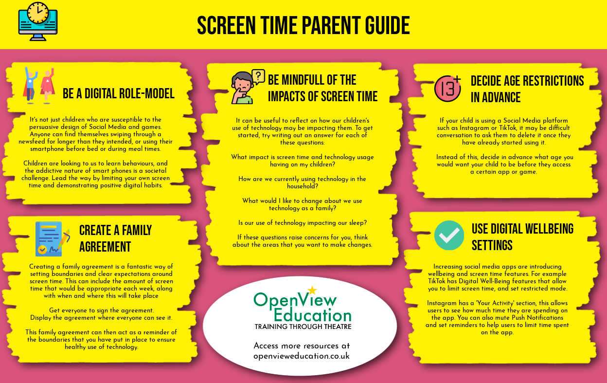 Screen Time Parent Guide