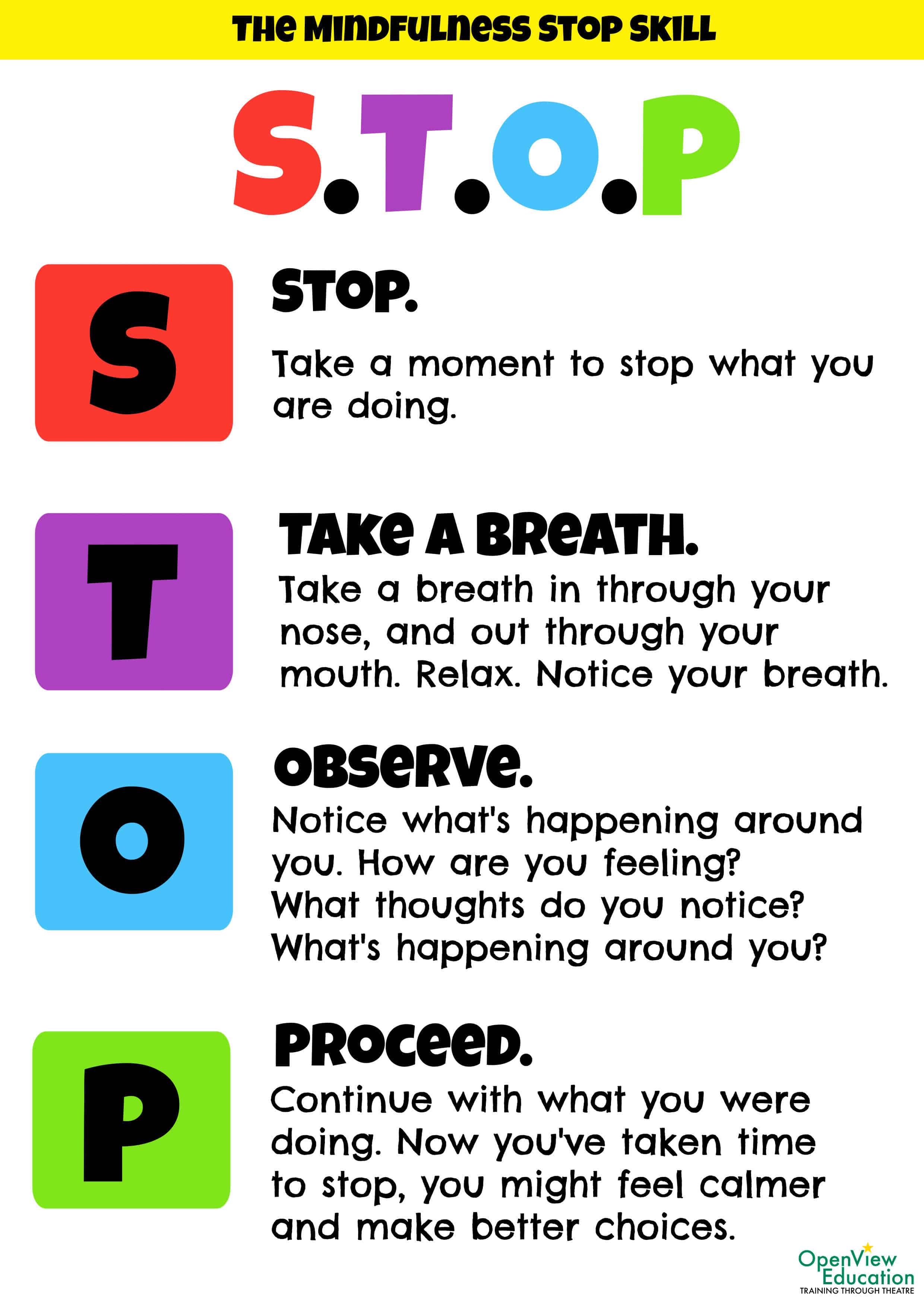 Mindfulness Stop Skill Poster