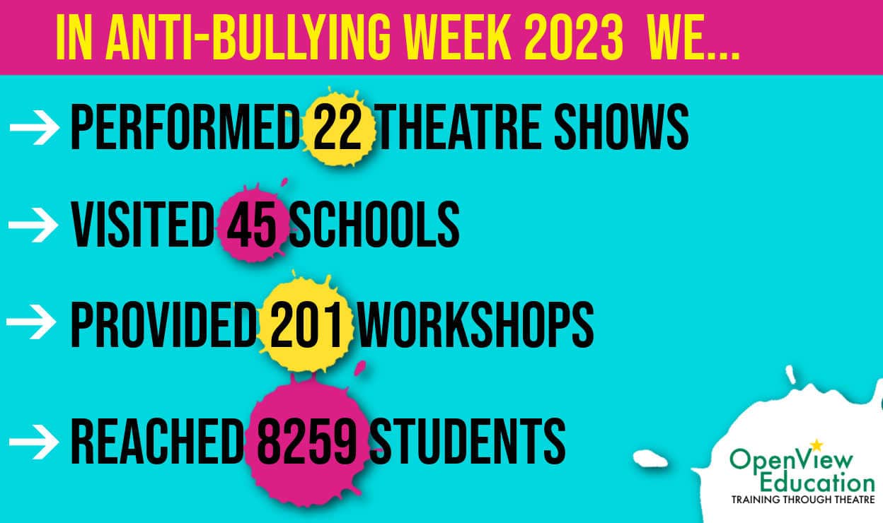 Anti-Bullying Week 2023