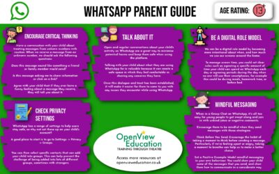 What Parents Need to Know About WhatsApp
